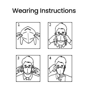 Skin Friendly KN95 Face Mask Anti Bacterial Premium High Breathability