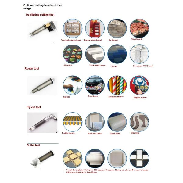 CB03II Large Format Belt Table Flatbed Digital Cutter