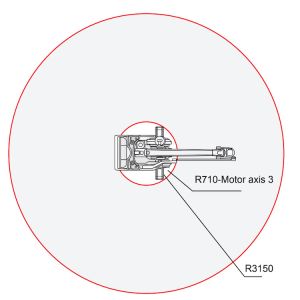 Industrial Robot Price For ABB IRB 660 Programmable Robot Arm Of Palletizing