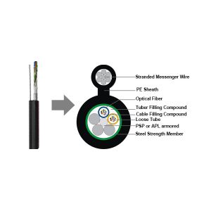 GYTC8S Aerial Gure 8 Armored 6 Core Armored Fiber Optic Cable Multimode