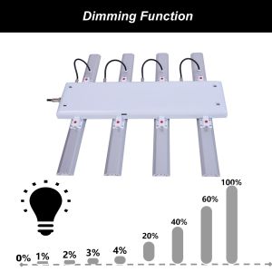 Smart Control 160W Led Light Bar For Growing Plants 2.3μMol/J B4-6HS