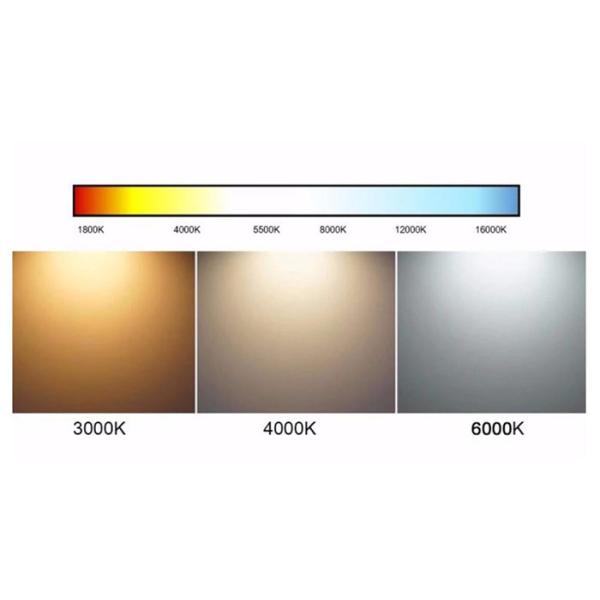 Pf0.95 185w Waterproof Led Street Light For Highway Road Playground Park