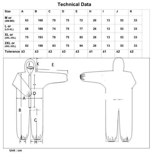 SMS Disposable Coverall PPE Protective Coveralls With Hood ODM