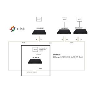 L2 Managed 8-Port 1G/10G Base-T + 2-Port 10G SFP+ Gigabit Ethernet Switch