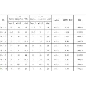 EPS Incubator Cold Chain Transport Foam Box Customization