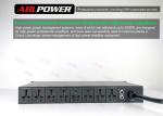 Phosphor Internal Structure Remote Power Controller