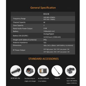 Hytera BD618 DMR Digital Two-Way Radio IP66 Long Range