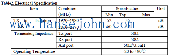 1920mhz Saw Duplexer Surface Acoustic Wave Resonator