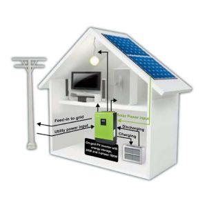HYG Series Off-Grid Hybrid Solar Inverter 5KW User-adjustable Charging Current