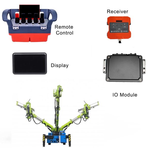 Quality Electrical Control System For Gantry Crane Intelligent Wireless Remote Control Set wholesale