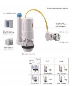 China Water Saving 2 3 Dual Flush Valve For Toilet Cistern on sale