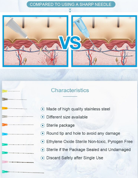 Fine Medical Sterile Cannula Piercing Needles For Syringe Dermal Filler