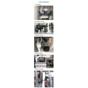 Long Service Life Design Automatic Edge Banding Machine with 0.6Mpa Working