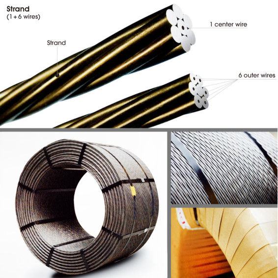 Low Relaxation Stabilization Prestressed Steel Strand Equipment Technical