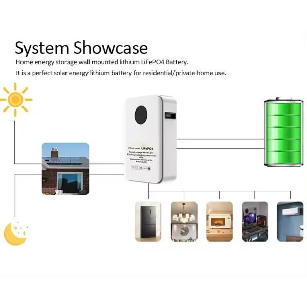 5KWh 48V 51.2V 100Ah Wall Mounted LiFePo4 Battery Home Solar Battery 5 Years Waranty