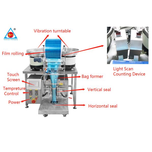 Quality Automatic Screw and Plastic Dowel Set Counting and Small Bag Pouch Packing Machine wholesale
