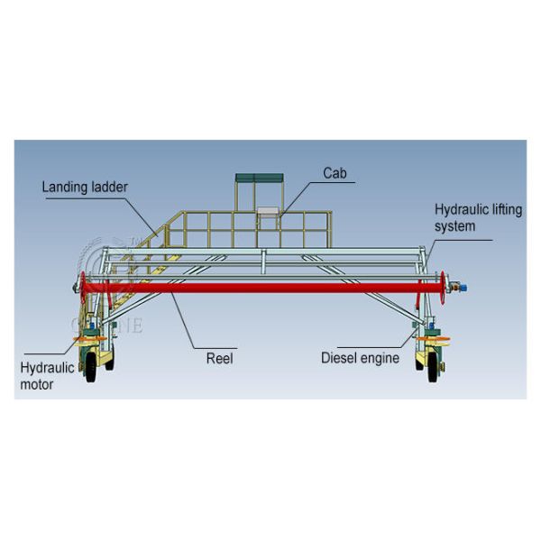 organic fertilizer compost cover system