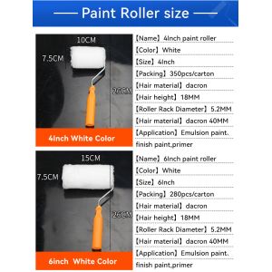 ODM Supported Wall Painting Tool Cotton Brush Material for Customized Applicatio
