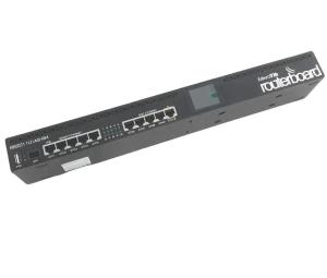 Cheap Original Mikrotik 1U Rackmount 5xEthernet Router RB2011UiAS-RM and Private Mold with WPA2 Encryption Type for sale