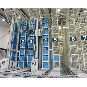 Cheap Double Column 40m Height Warehouse Automated Stacker Cranes for sale