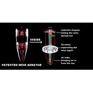GLOBAL EXCLUSIVE PATENT Wine Aerator,Adjustable Decanter,Wine Accessories 6 SPEED LFK-022A