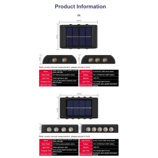 Glowing Waterproof Atmosphere Wall Light 600mah Solar LED Outdoor Decorative Garden