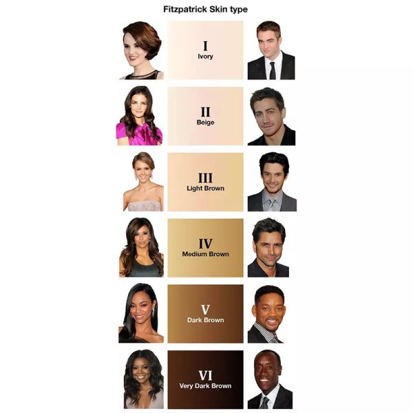 12x18mm2/12*28mm Spot Size 808nm Diode Laser Hair Removal Machine Painless