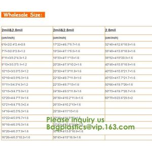 Qual Seal Flat Bottom Stand Up Pouch With k Slide Zipper Gusset 8 Side Seal Food