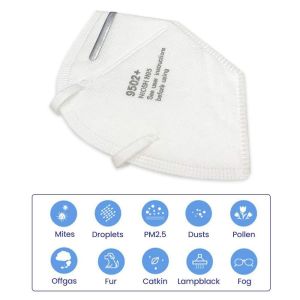 Skin Friendly KN95 Face Mask Anti Bacterial Premium High Breathability