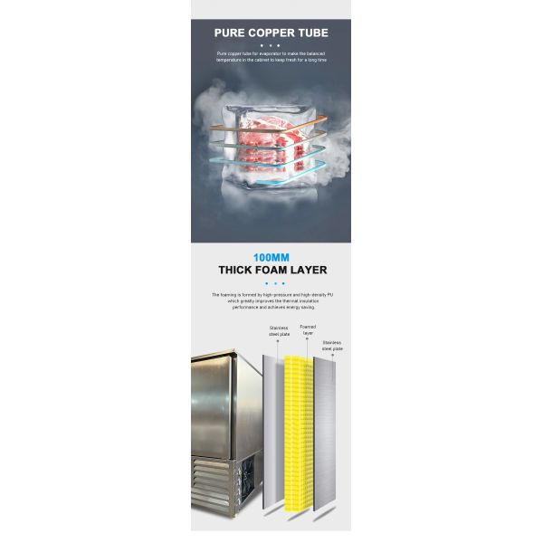 Commercial Large Capacity Air Blast Freezer 6 Trays High Stability And Safety