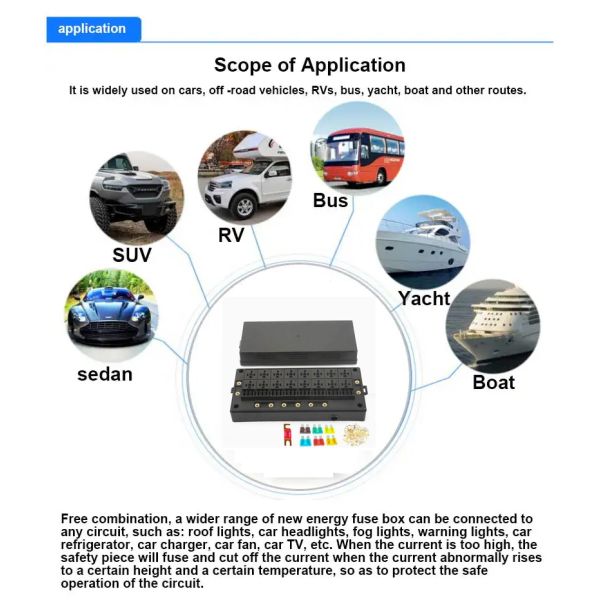 24 ways fuse 16 ways relay Waterproof Relay Socket Box 12V for Automotive Car Truck Marine Boat fuse junction
