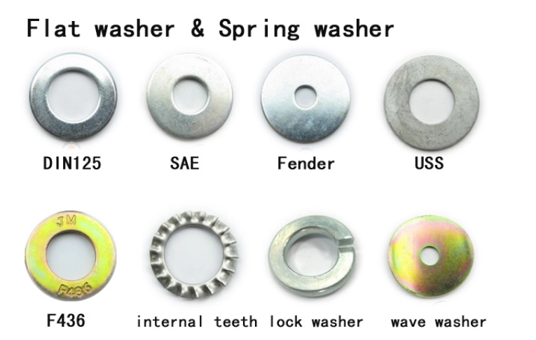 High Tensile Black Oxide Flat Washer M3 M4 M5 M6 M8 M10 M12 M16 M20 M24 M30 DIN Finish