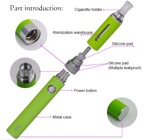 Quality Shenzhen Best wholesale evod kit evod starter kit with evod atomizer wholesale