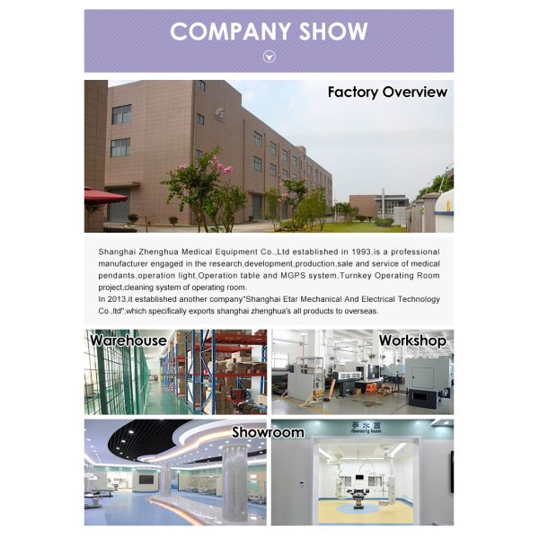 6061 Aluminum Alloy ICU Bed Head Unit Horizontal For Hospital