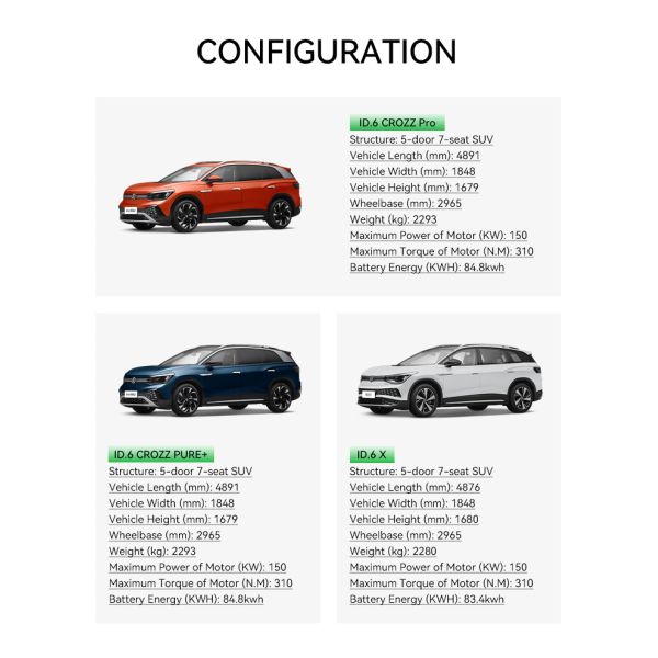 ID6 Lite Pro Electric Parking Brake 2023 Blue 4 Wheel LED Leather Sunroof Left Energy Vehicle for Adults Made In Other