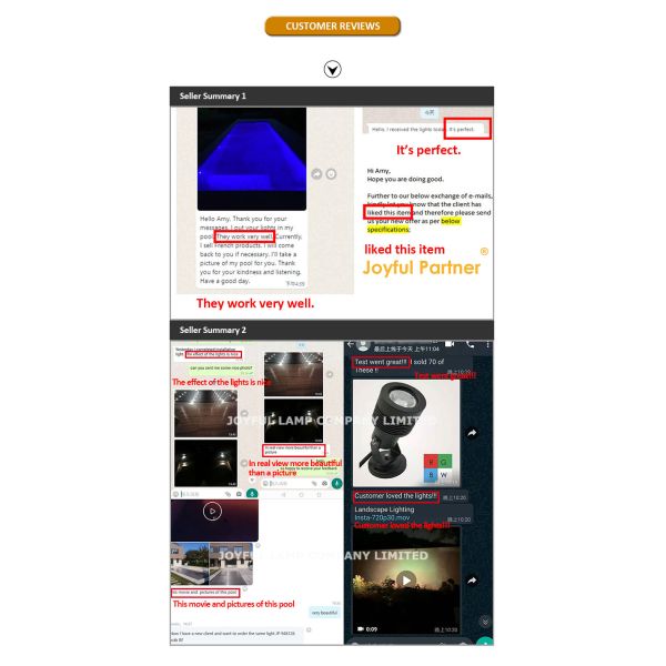 12W 24W RGB IP68 Underwater Light Recessed LED Swimming Pool Lamp