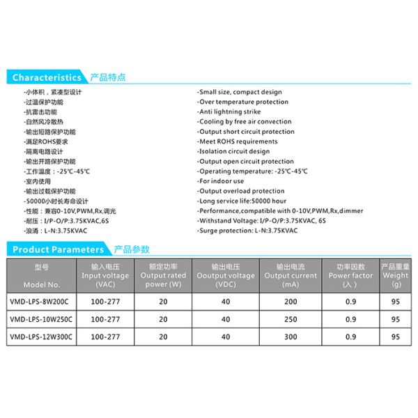 10W 0-10V SCR dimming led driver