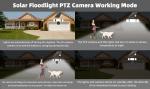 PIR Motion Detection 4G Solar Powered Camera with Cloud Storage / Memory Card
