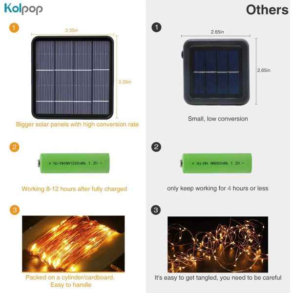 Indoor Outdoor Solar Powered String Lights For Garden Patio Gate Yard