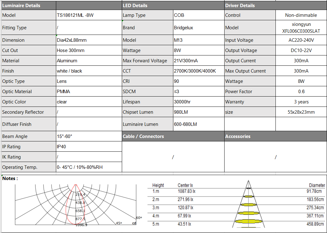 hose showcase Commercial 8W Adjustable Focus Led track light for fashion store COB spotlight
