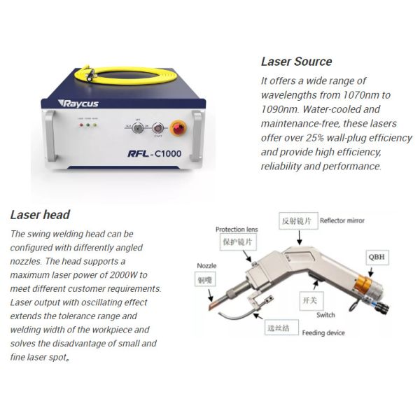 Multifunctional CNC Laser Welding Machine 1kw/2kw/3kw