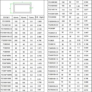 ISO9001 Extruded Aluminum Square Tubing Telescopic Rectangular Aluminum