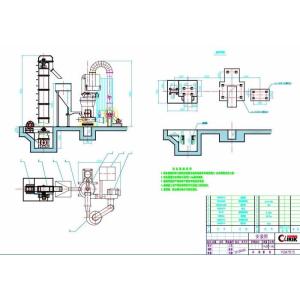 3r3016 YGM Energy Saving Raymond Roller Mills For Marble Barite