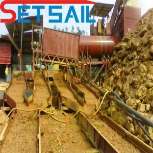 120kw-2000kw Total Generator Power Land Gold and Diamond Tin Mine Equipment for