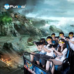 Unleash the Power of Wind Effects in Electrical System 5D Movie Theater for