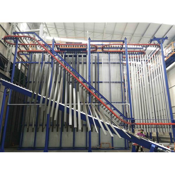 SUS Metal PP Spray Booth Vertical Powder Coating Line For Aluminium Alloy