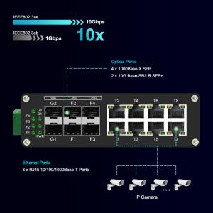 8 Port 10T 100T 1000T RJ45 Industrial Ethernet Switch With 10G SFP