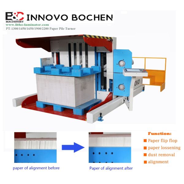 Quality Advanced Pile Turner Machine With Dust Removing And Air Aligning For Printing And Packaging Improvement wholesale