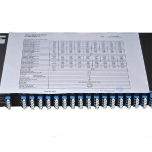 Dual Fiber Wavelength Division Multiplexing FMU 1U Rack Mount AAWG Module 40