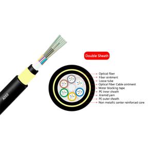 Double Jacket G652D ADSS All Dielectric Self Supporting Black ADSS Fiber Optic